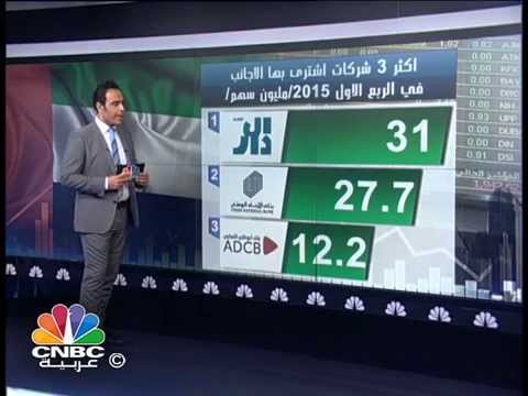 فيديو ما هي توجهات المستثمرين الأجانب في أسواق الإمارات المالية