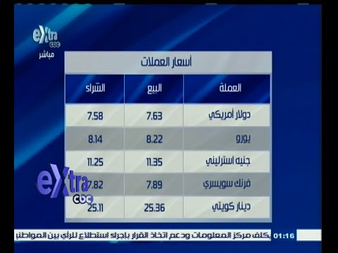 شاهد أسعار العملات الأجنبية والذهب بالجنيه المصري